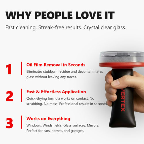 Vertex Glass Guard™